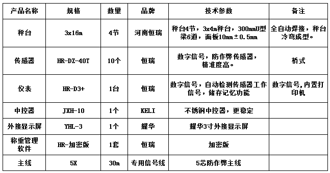 3x16m-100T（恒瑞40T，10mm）