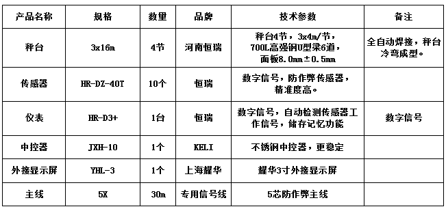 3x16m-100T（面板8.0mm，恒瑞40T）
